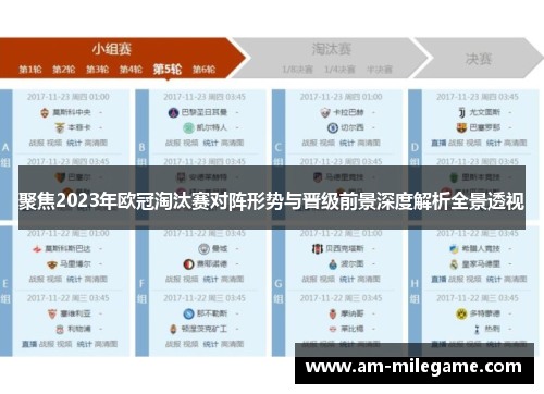 聚焦2023年欧冠淘汰赛对阵形势与晋级前景深度解析全景透视