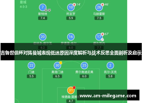 吉鲁世俱杯对阵曼城表现低迷原因深度解析与战术反思全面剖析及启示