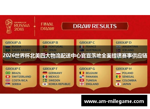 2026世界杯北美四大物流配送中心官宣落地全面提速赛事供应链