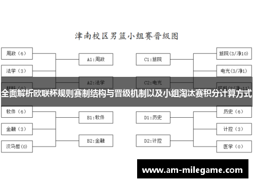 全面解析欧联杯规则赛制结构与晋级机制以及小组淘汰赛积分计算方式