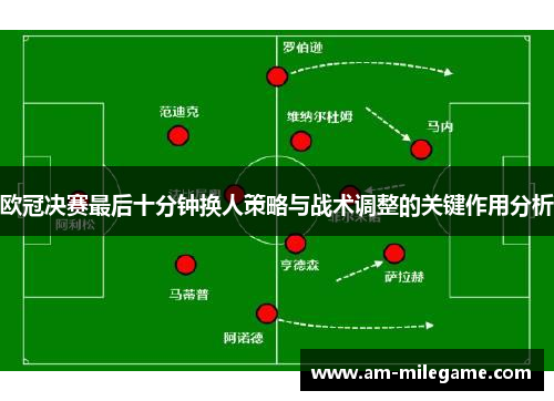欧冠决赛最后十分钟换人策略与战术调整的关键作用分析